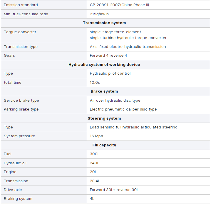 L958f information -2.2.jpg